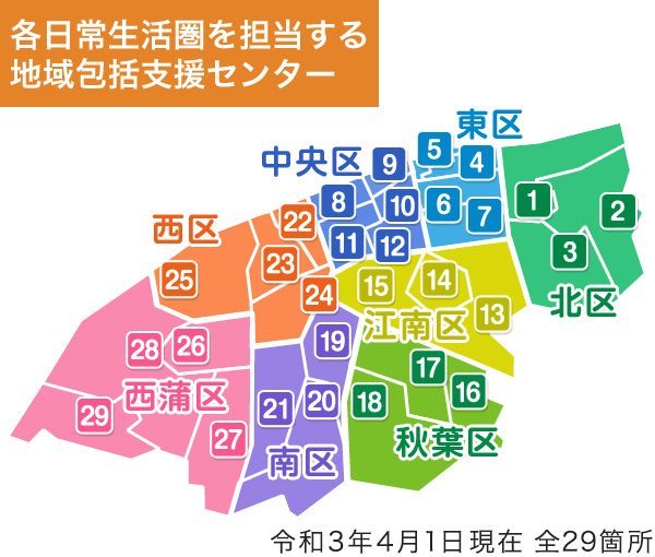 市民の皆さまのご相談窓口 地域包括支援センターのご案内 市民の皆さま 新潟市在宅医療 介護連携センター 市民の皆さまのご相談窓口 地域包括支援センターのご案内 市民の皆さま 新潟市在宅医療 介護連携センター